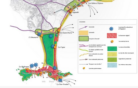 plan Hyères 2050